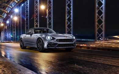 2018 Fiat 124 GT Abarth wallpaper thumbnail.